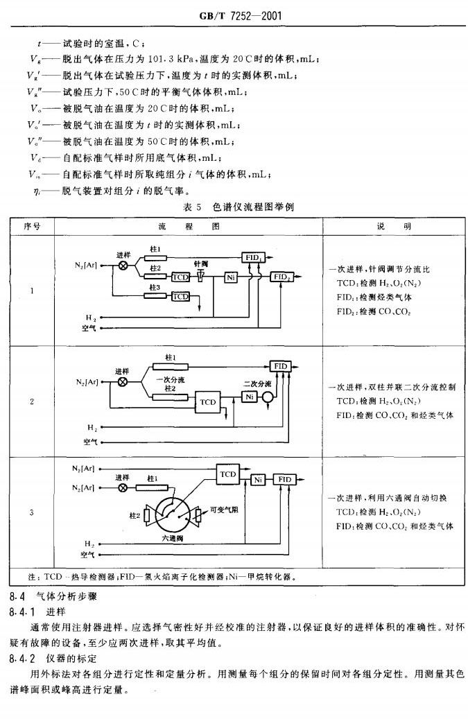 雷火·竞技-LHEsports-能量全开,竞不成挡